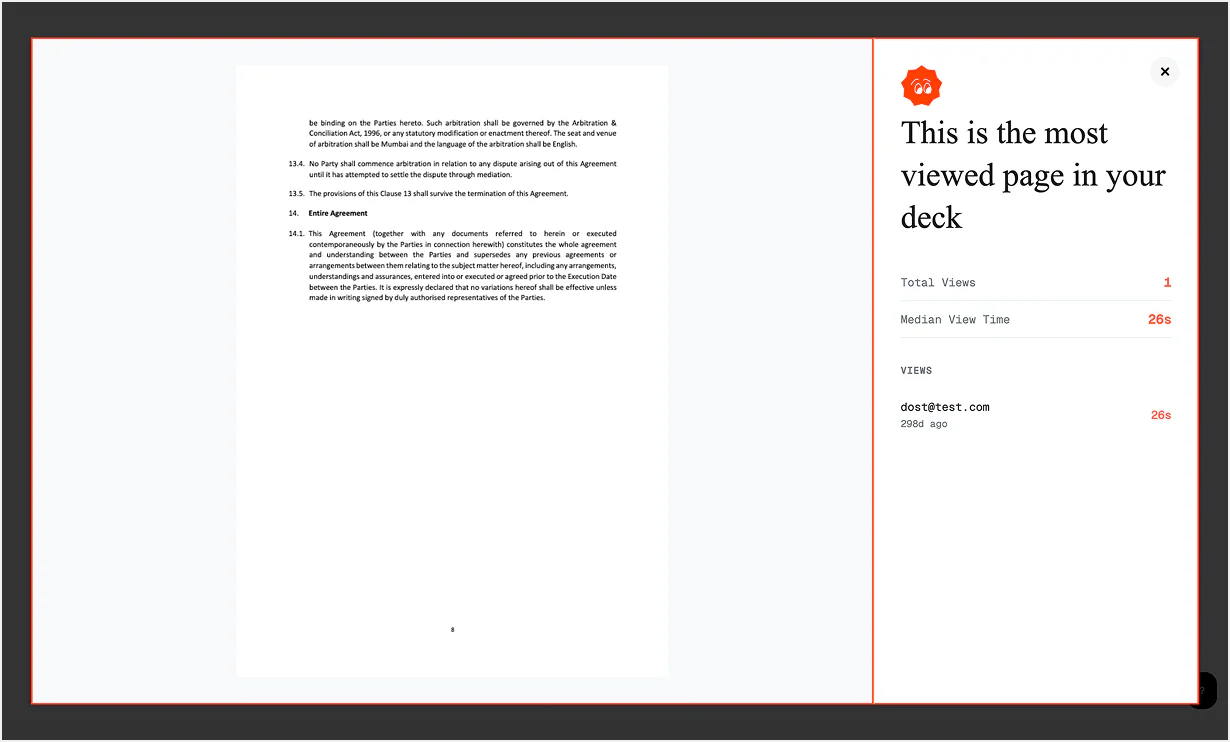 Most-viewed-page detail showing total views, median view time, and per-viewer breakdown